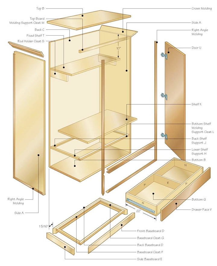 定制衣柜項目的數(shù)控機床 定制衣柜項目的數(shù)控機床