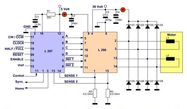 采用 L297/L298 的步進電機驅(qū)動電路