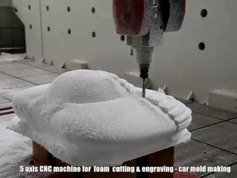 大型龍門五軸數(shù)控機(jī)床3D模具制作